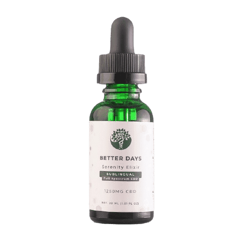 Is Creating Better Days CBD A High-Quality CBD Product? - FULLSPEC Product Images 1250 White Bgrds 2048x2048 removebg preview