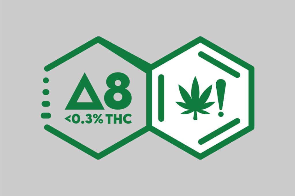 Delta-8 THC Dosage Guide