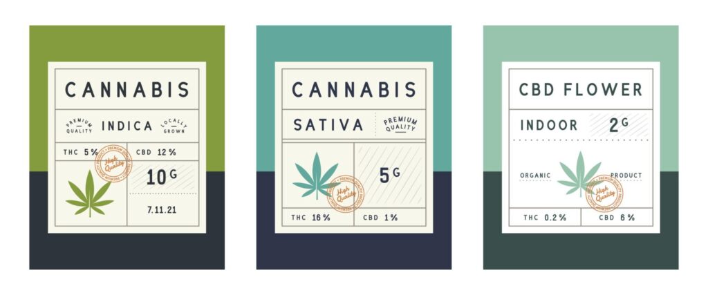 How to Read Cannabis Labels: THC %, Terpenes, and More - AdobeStock 455077120 - 42 Degrees Dispensary in Omaha, Lincoln, Bellevue, Council Bluffs and Beyond. how to read cannabis labels